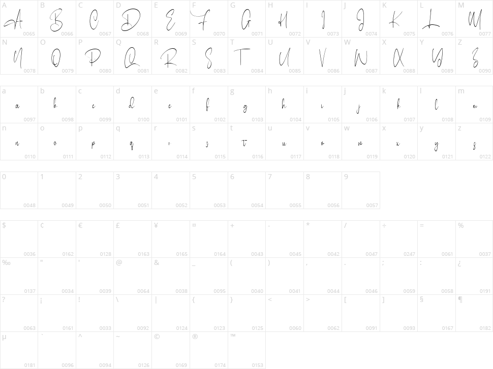 Clairdelune Character Map