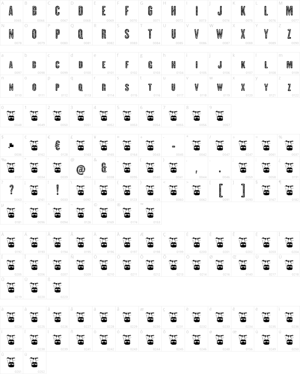 Clandestina Character Map
