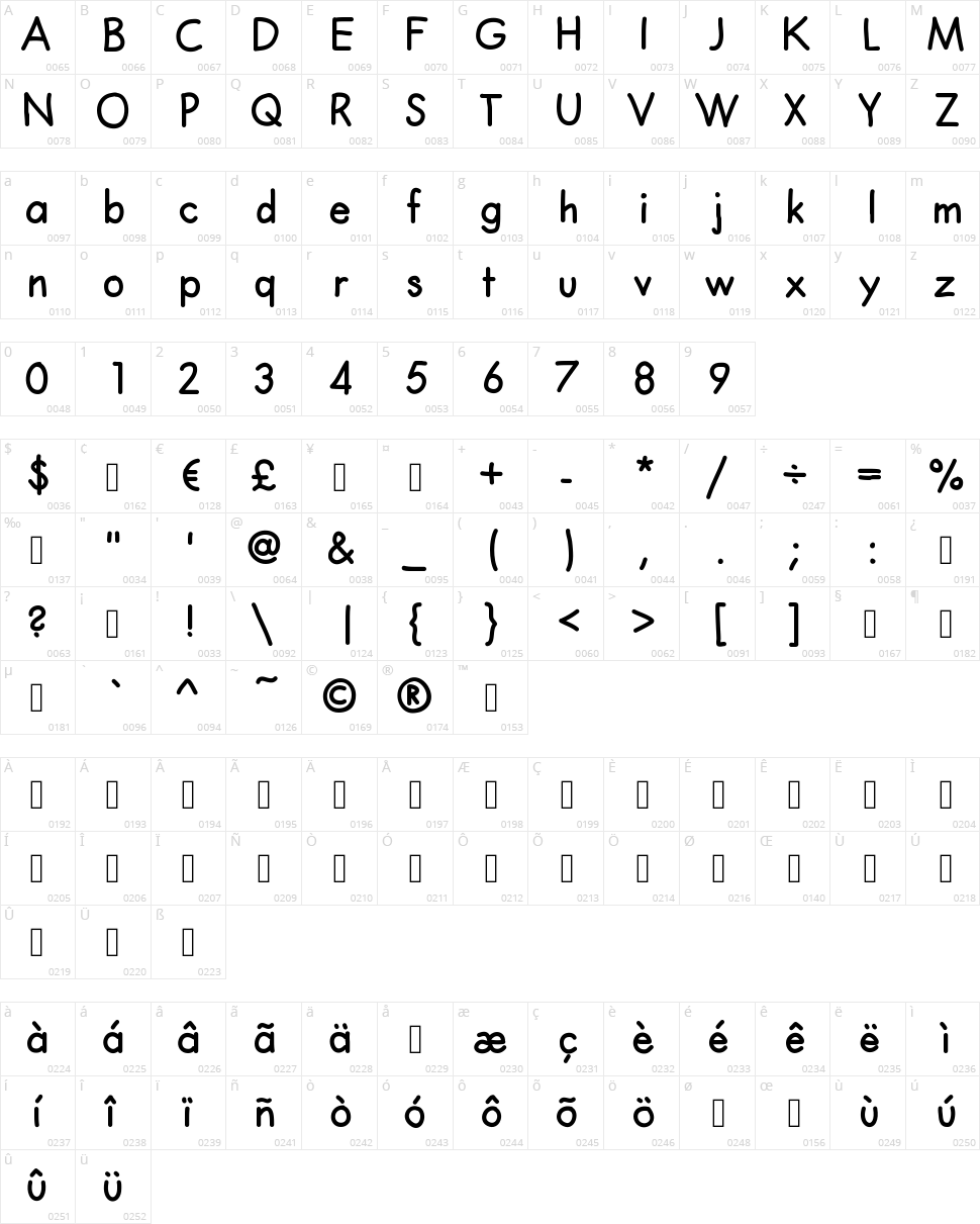 Claphappy Character Map