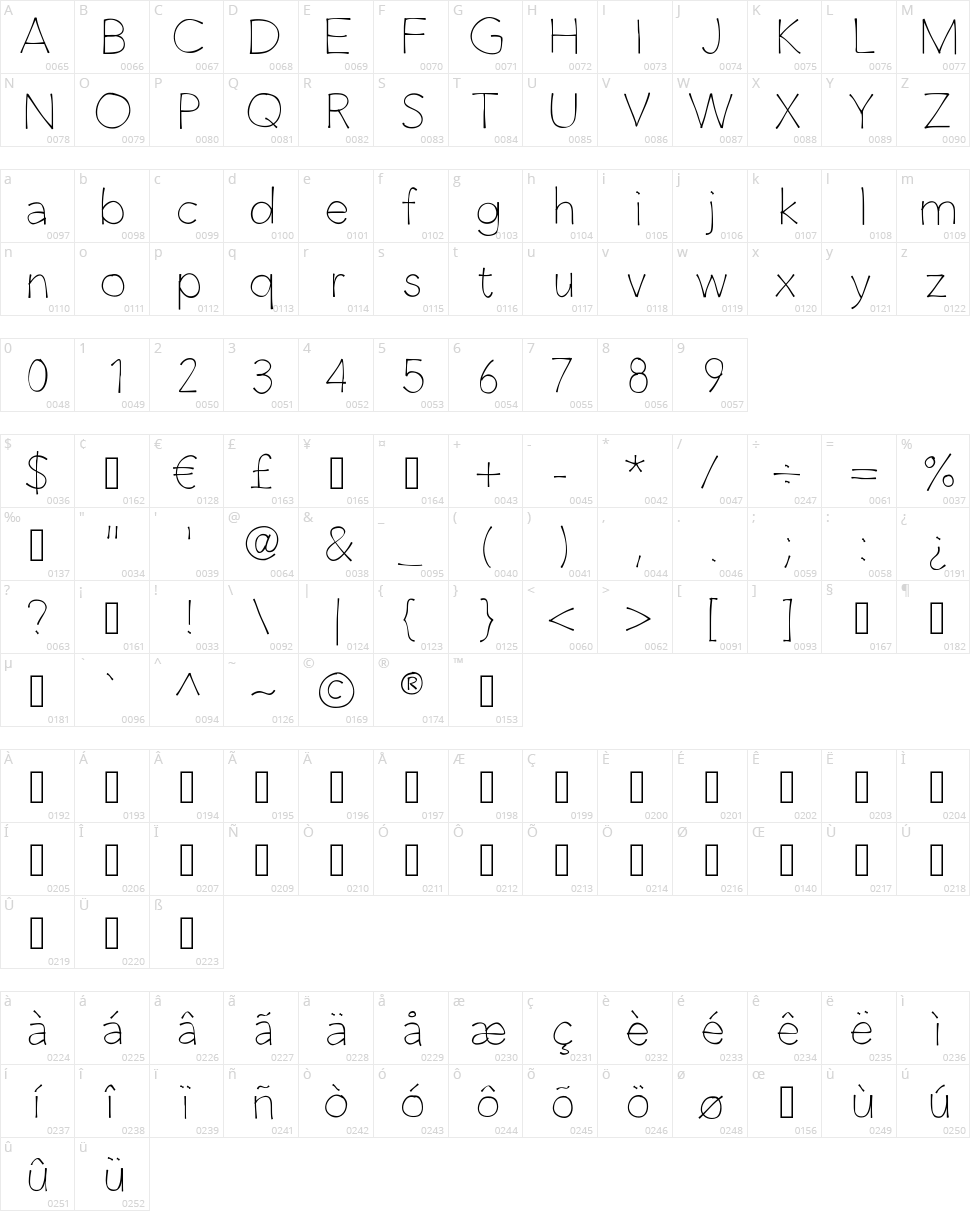Claphappy Light Character Map