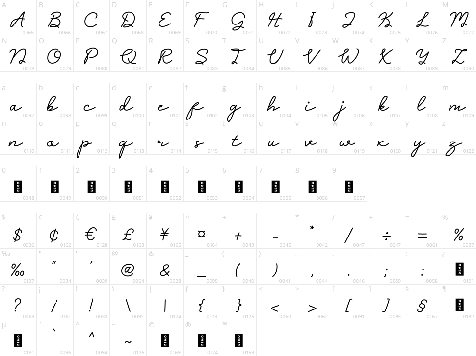 Clara Sydney Character Map