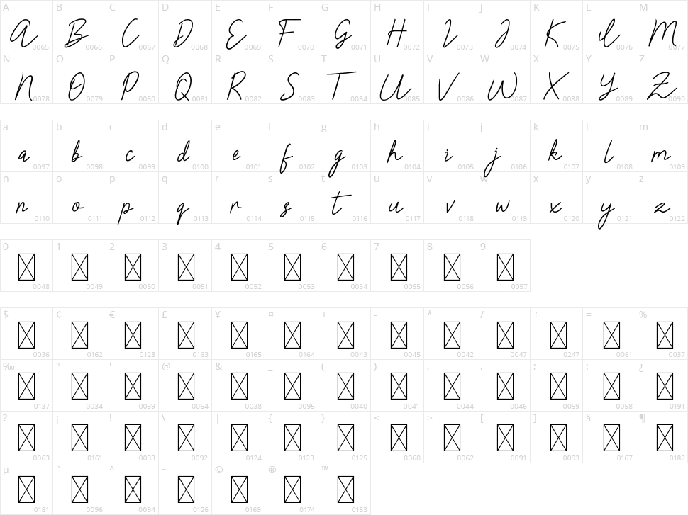 Claressa Character Map