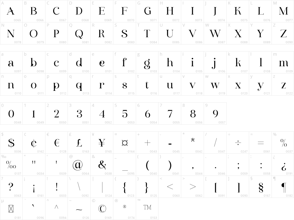 Clarine Character Map