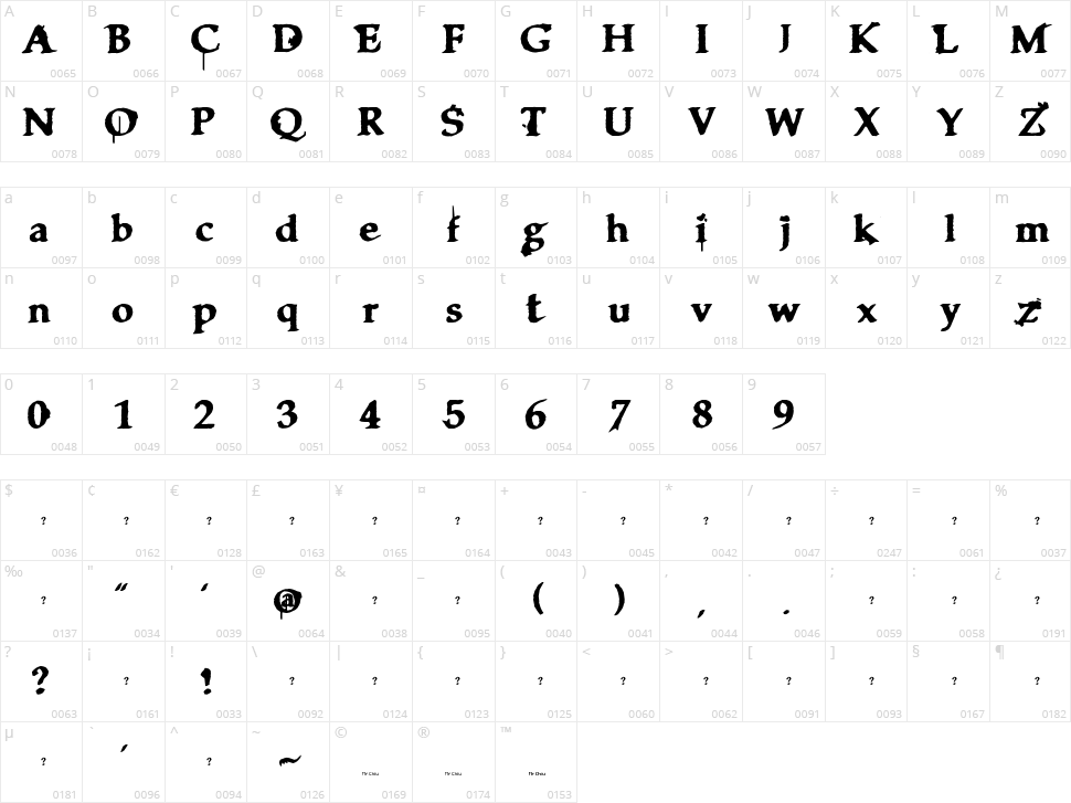 Clarisse Character Map