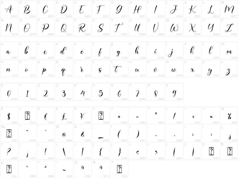 Clarista Character Map