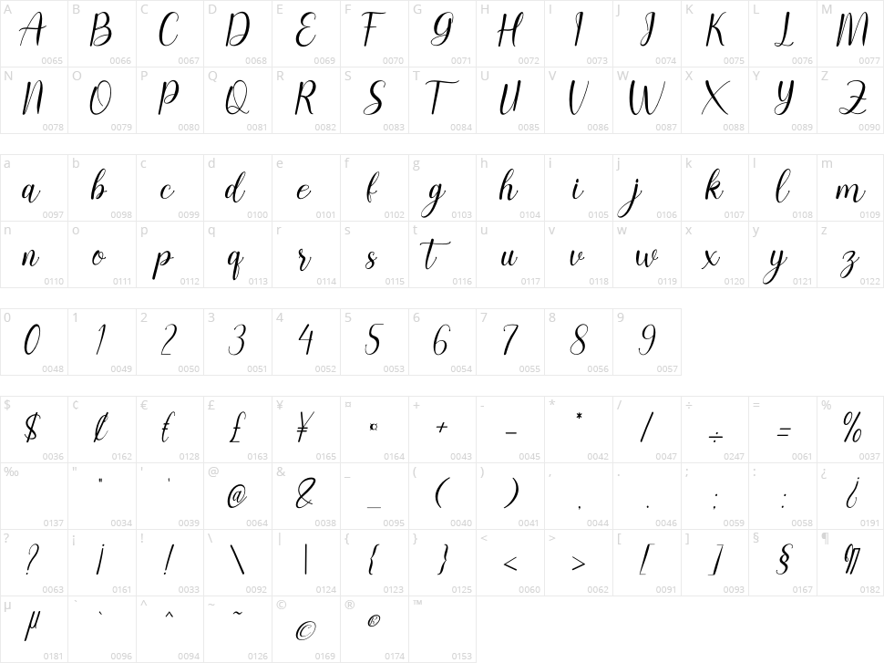 Clarista Character Map