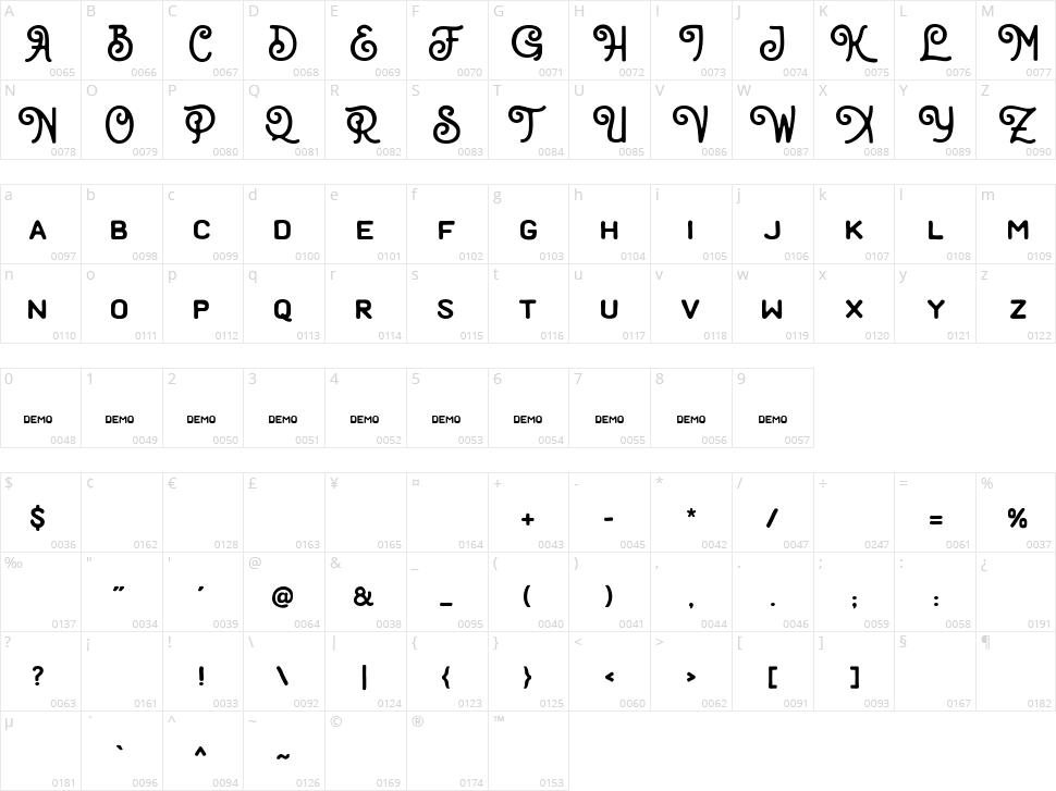 Clarkson Character Map