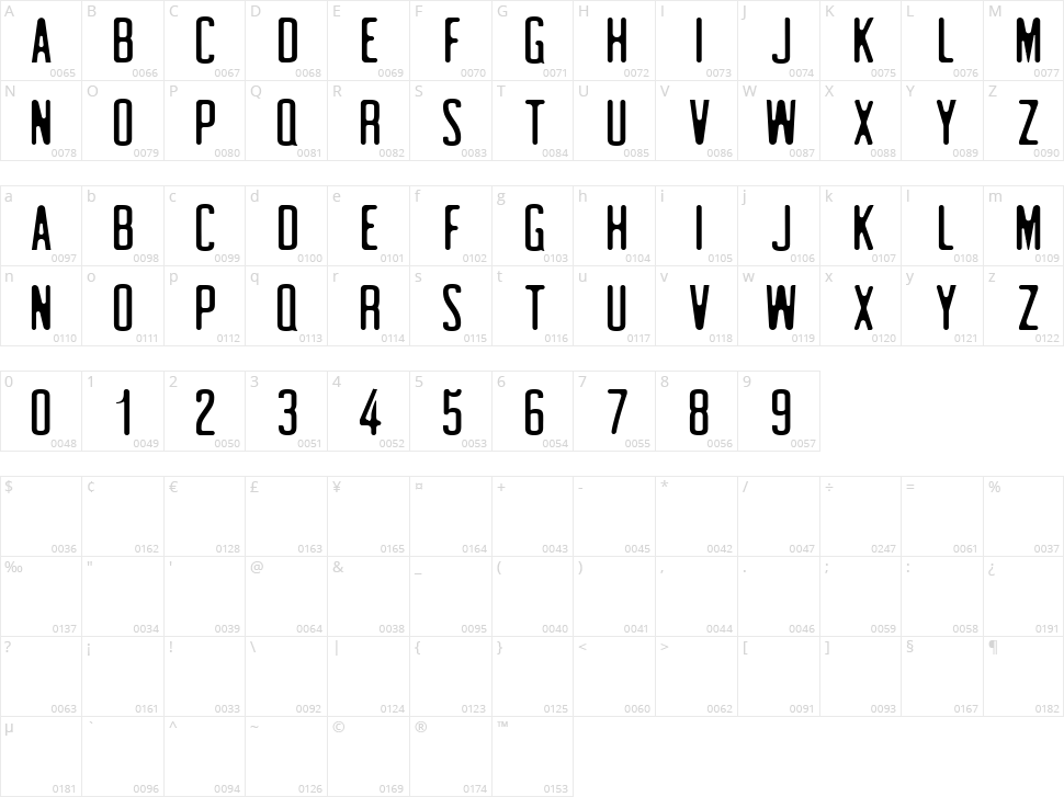 Clarra Character Map