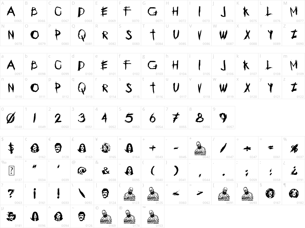 Class of 74 Character Map