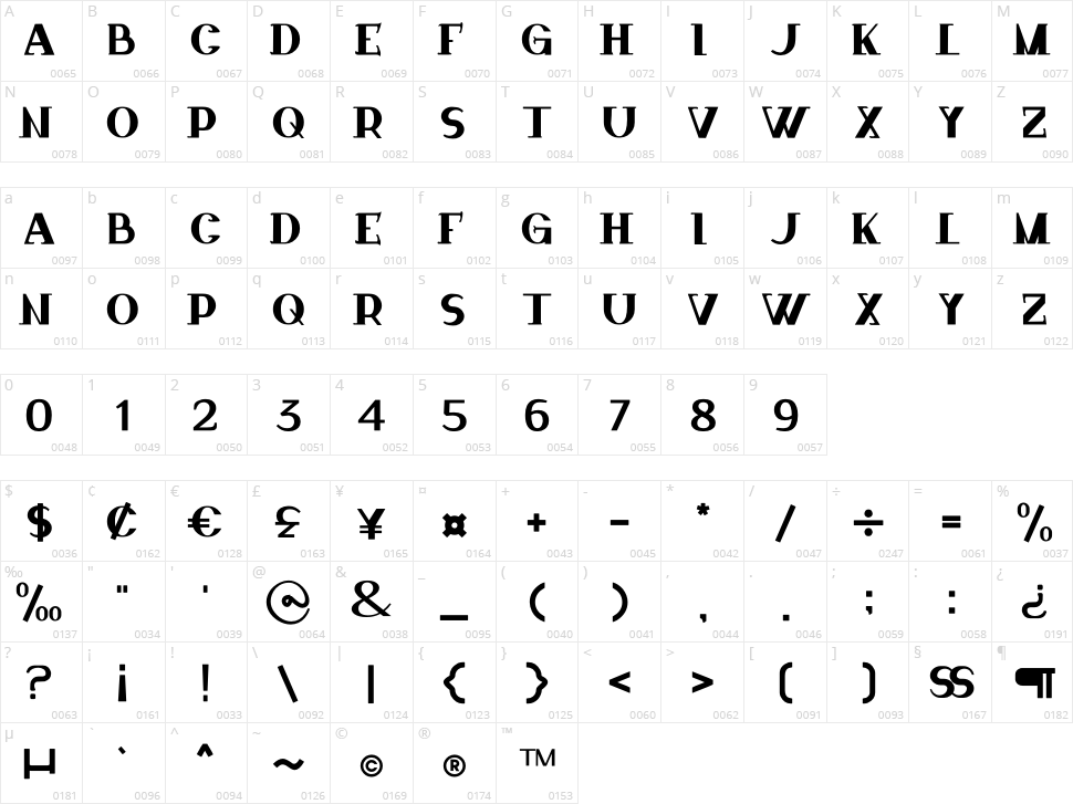 classic metadata Character Map
