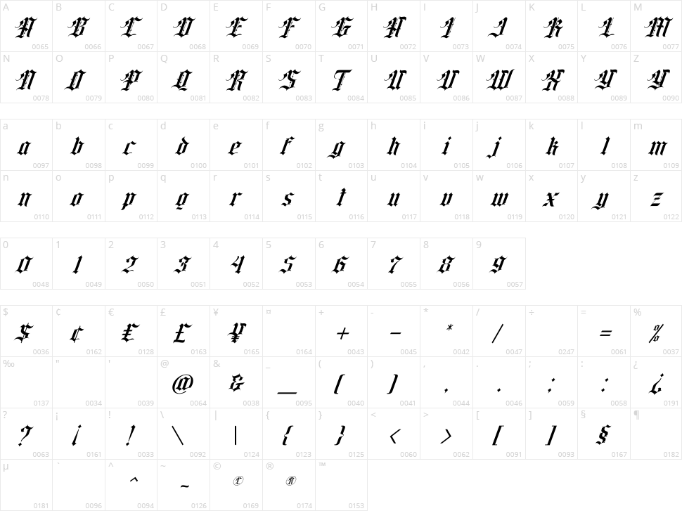 Classic Rock Band Character Map