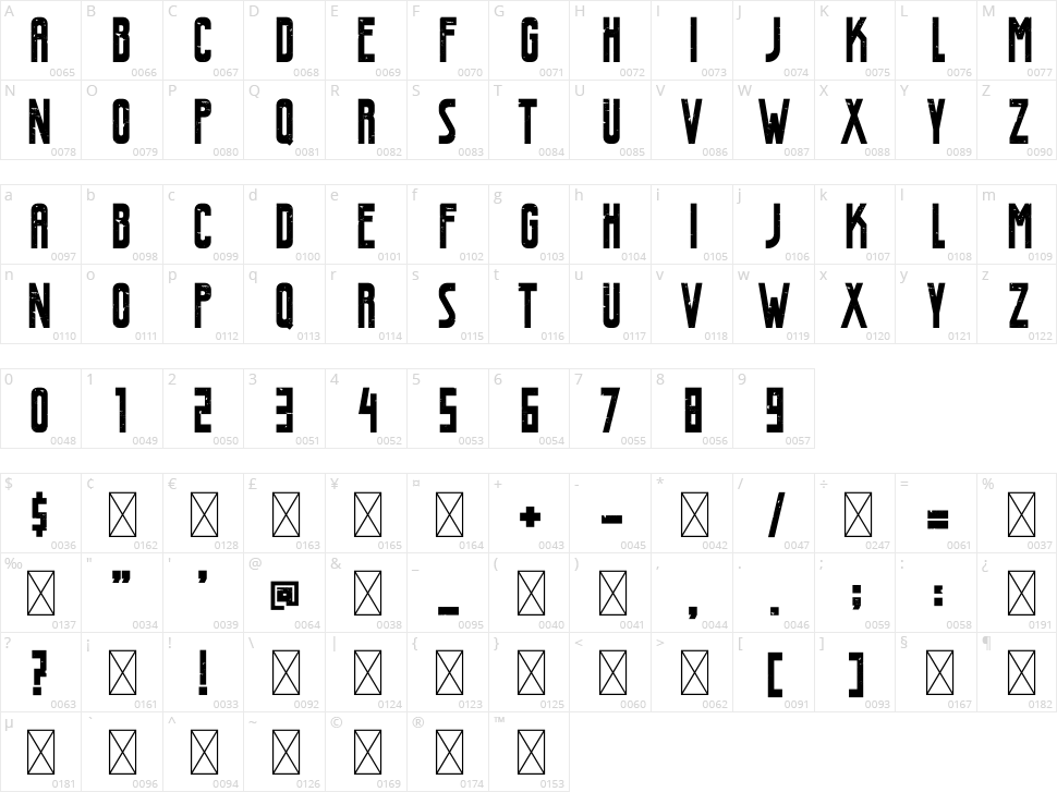 Classic Character Map