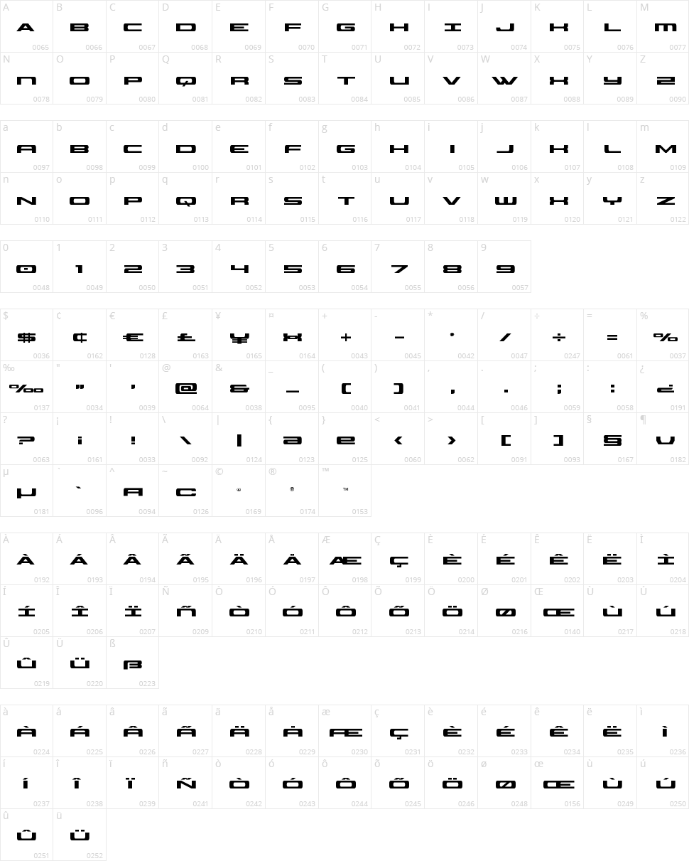 Classic Cobra Character Map