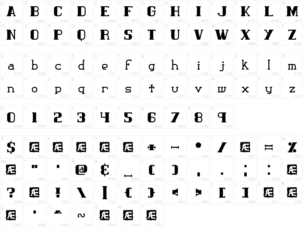 Classic Trash BRK Character Map