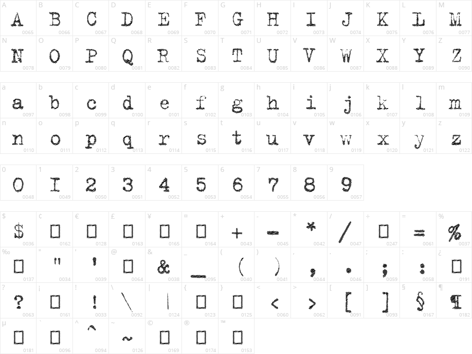 Classica Character Map