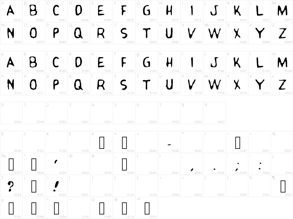 Classic Comics Club Character Map