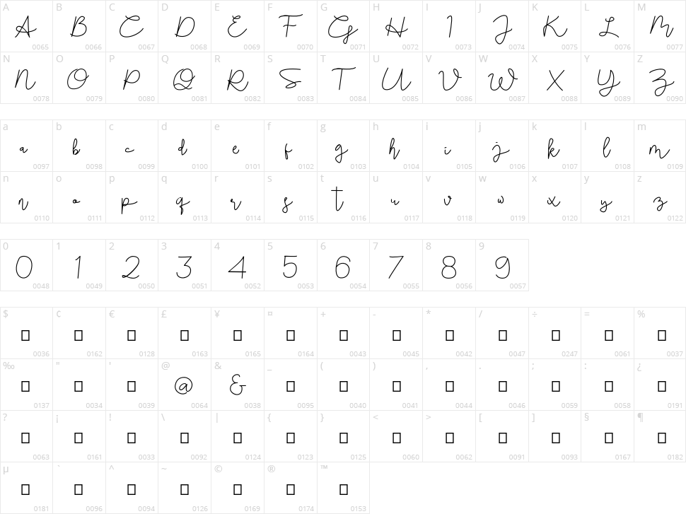 Classico Character Map
