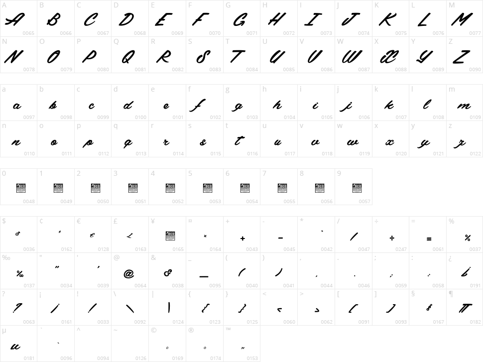 Classico Character Map