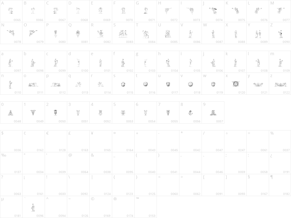 Classix Character Map