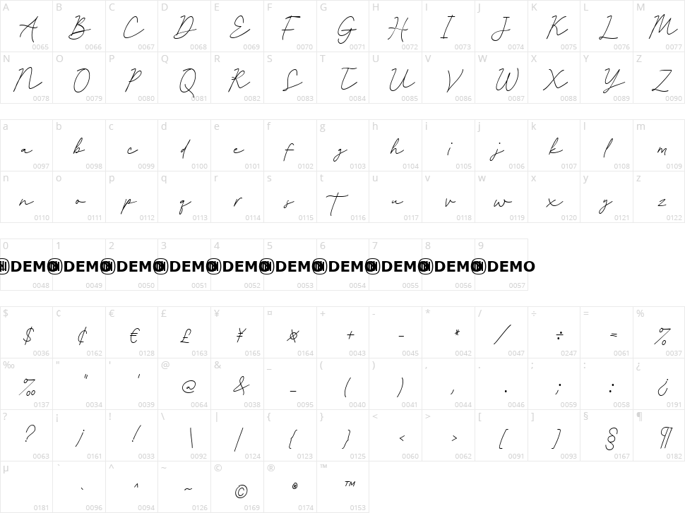Clattery Character Map