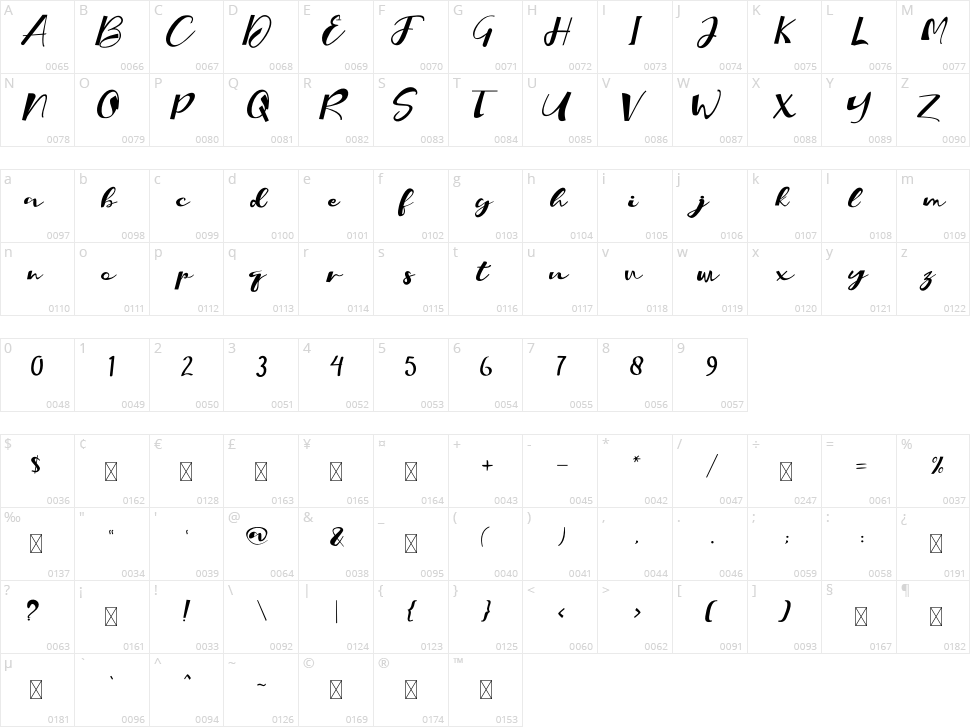 Claudia Character Map