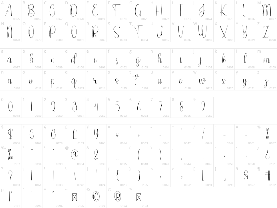 Claudy Character Map