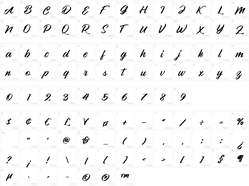 Clauster Character Map