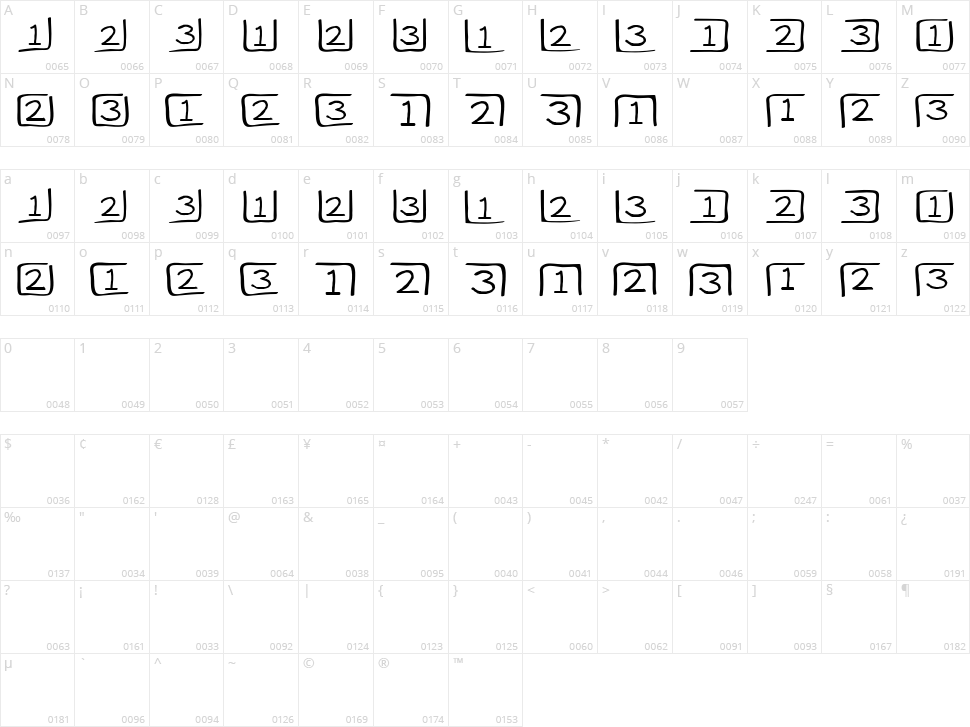 Clave Cajón Character Map