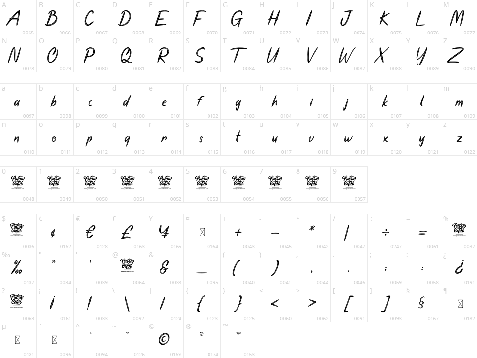 Clawmark Character Map