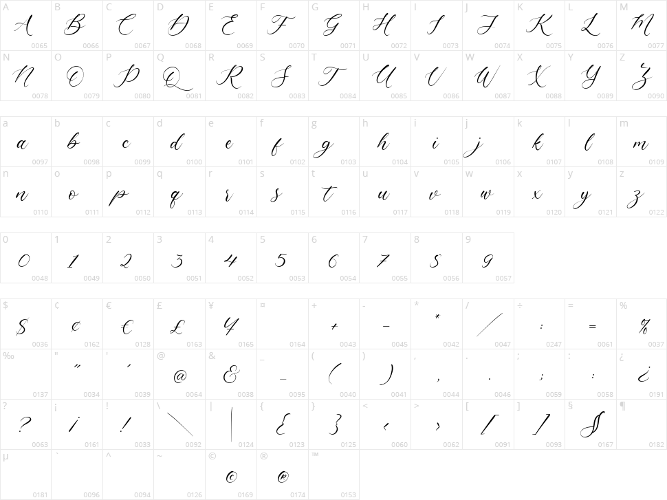 Claytona Character Map