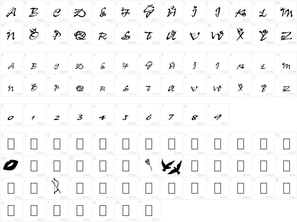 Clb:Valentine Character Map