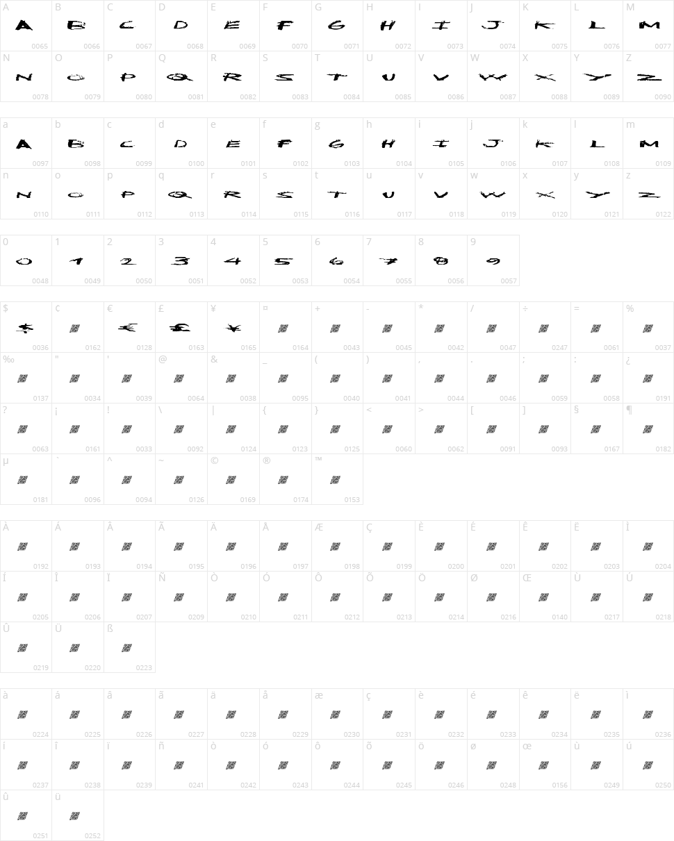 Clean Dirty Character Map