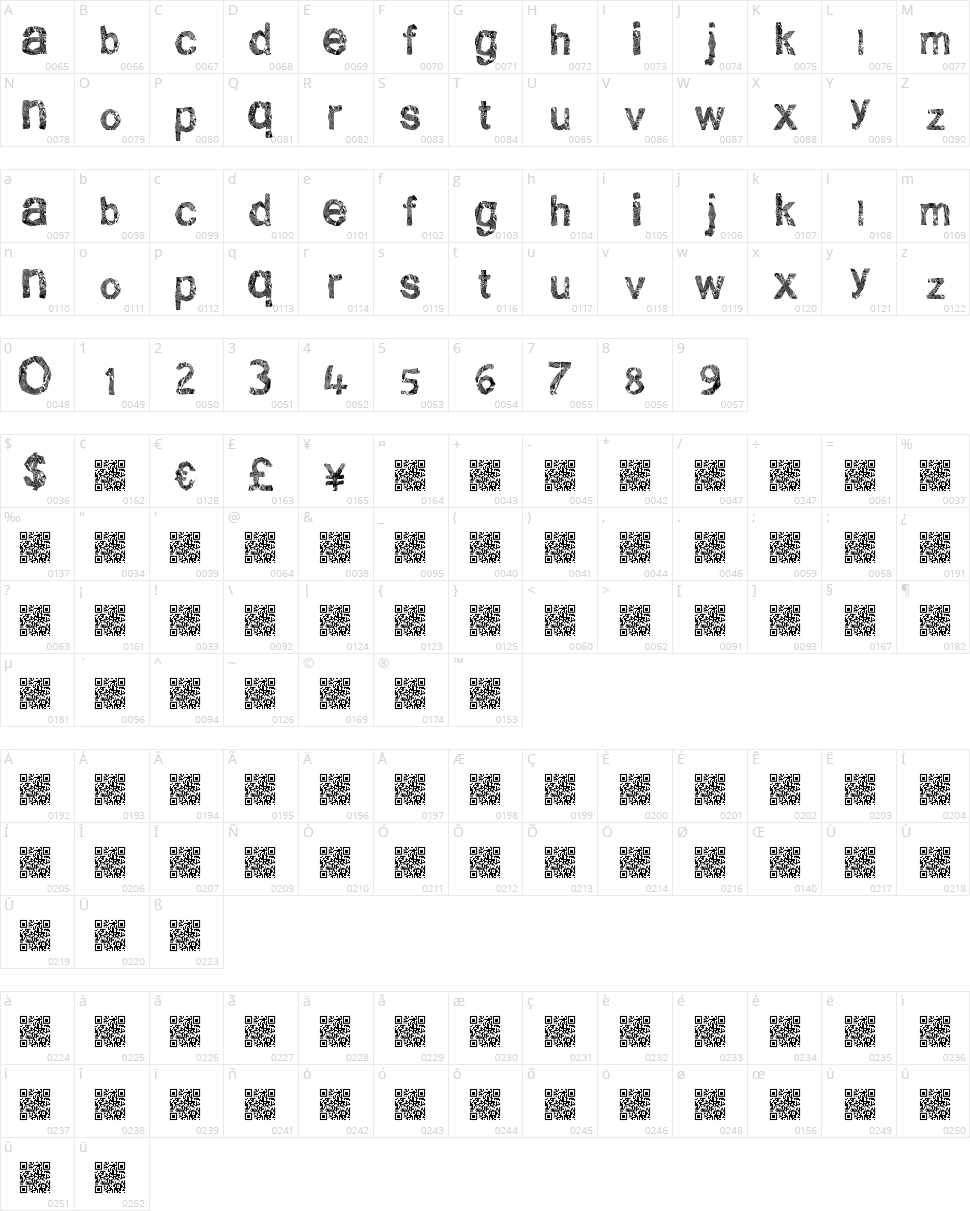 Clean Scratch Character Map