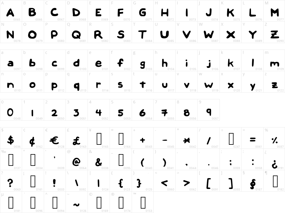 Clean Stephanieee Character Map