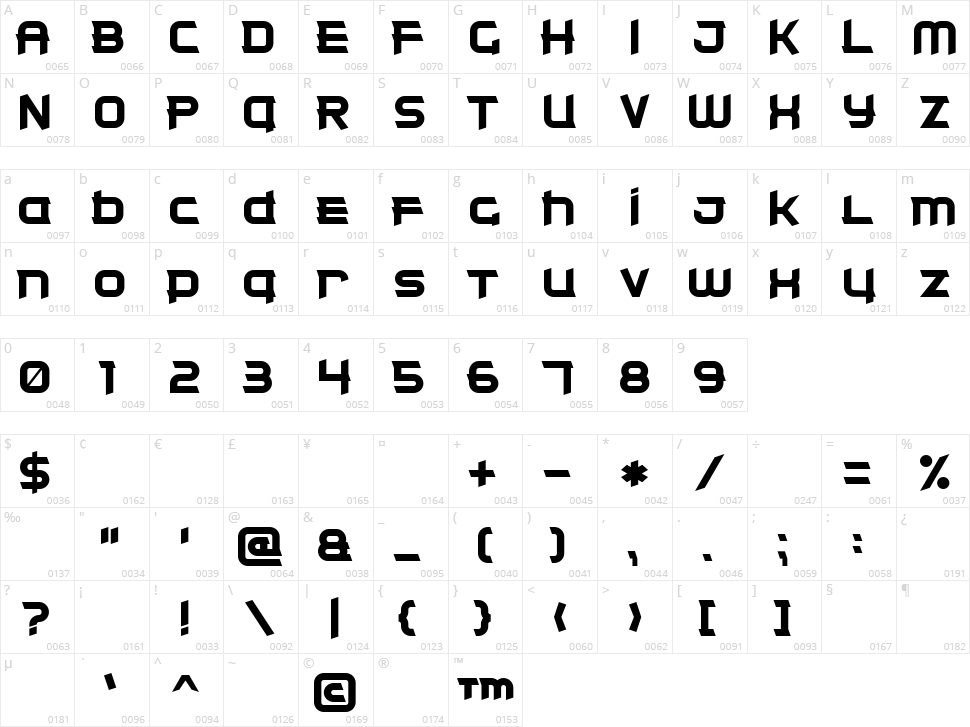 Clear Metal 7 Character Map