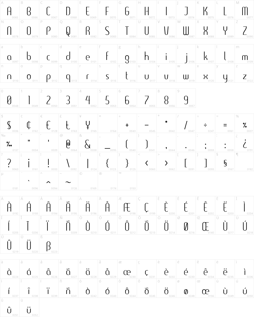 Clearlight Character Map
