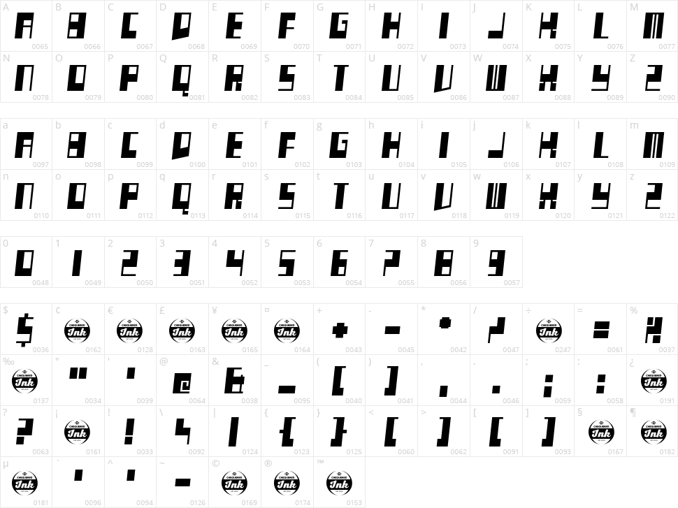 Clease Plap Character Map