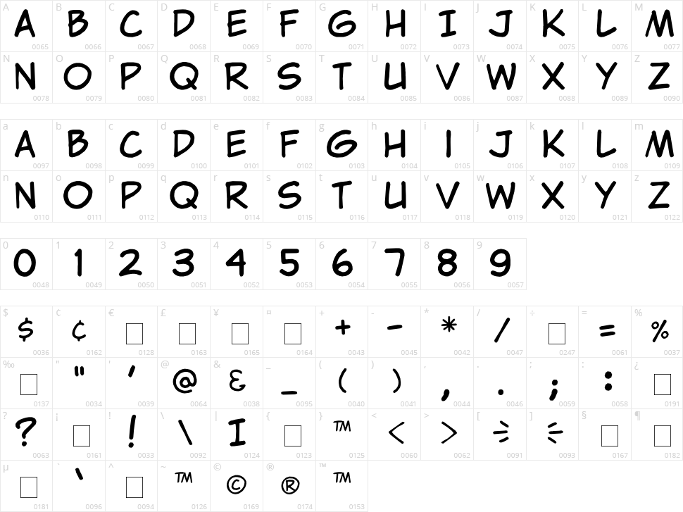 Clementine Character Map
