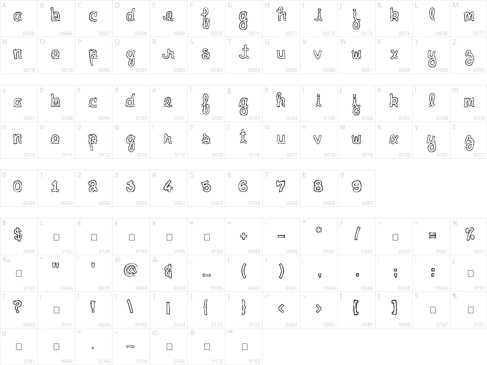 Clementine Sketch Character Map