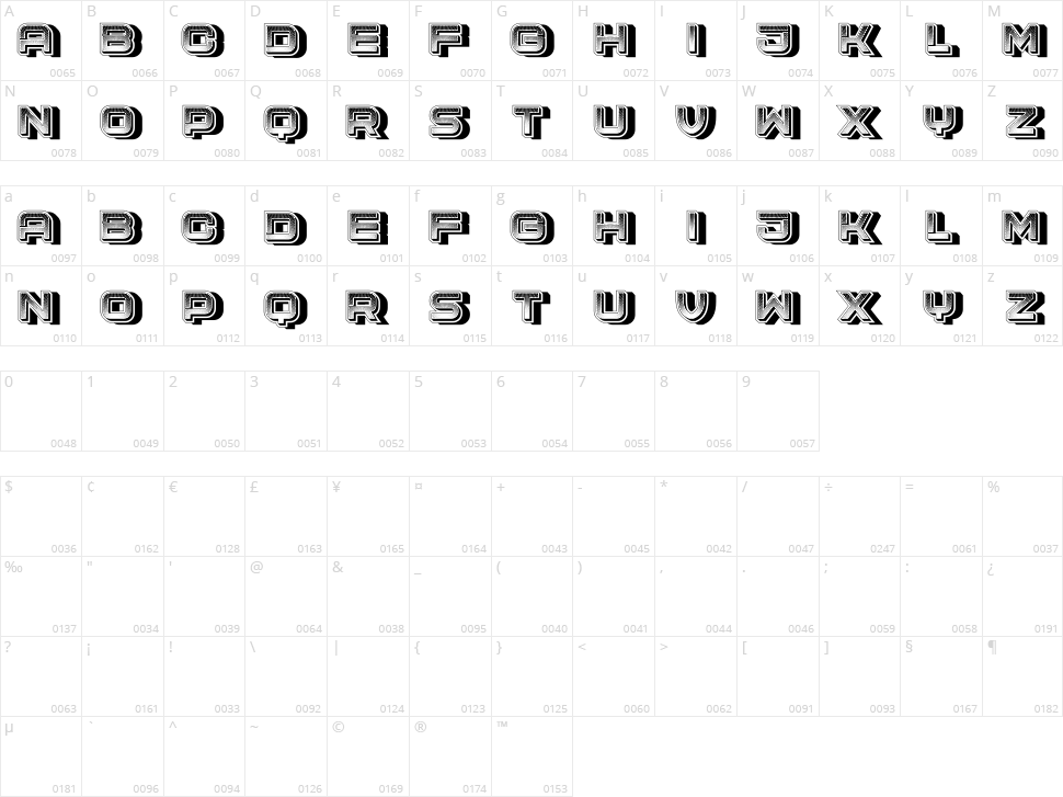 Cleopatra Character Map