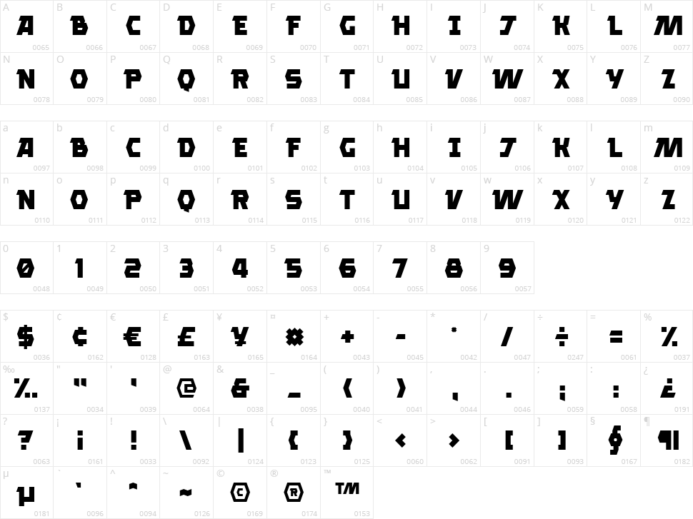 Clickuper Character Map