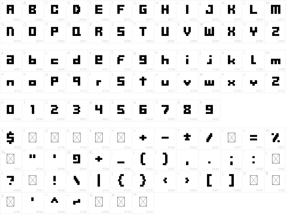 Clicky Bricks 2 Character Map