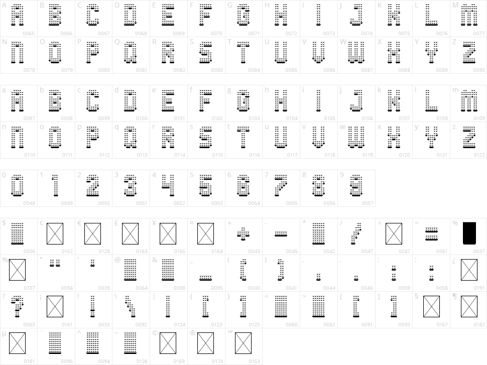 Clicky Bricks 3 Character Map