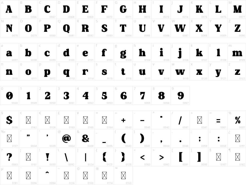 Cliken Character Map