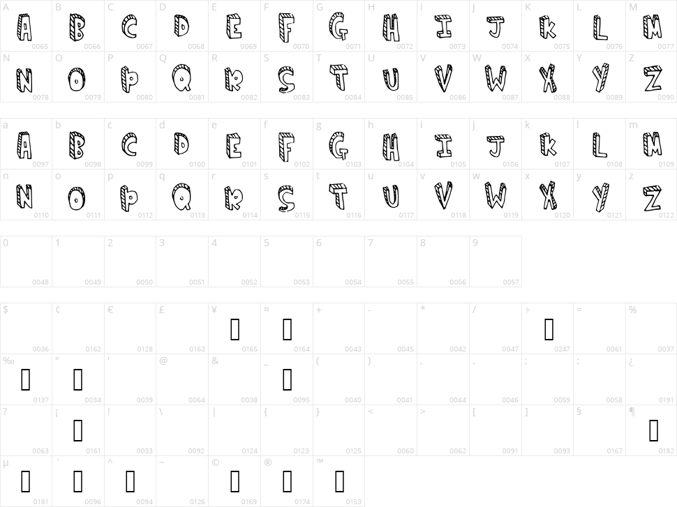 Climb the ladder Character Map