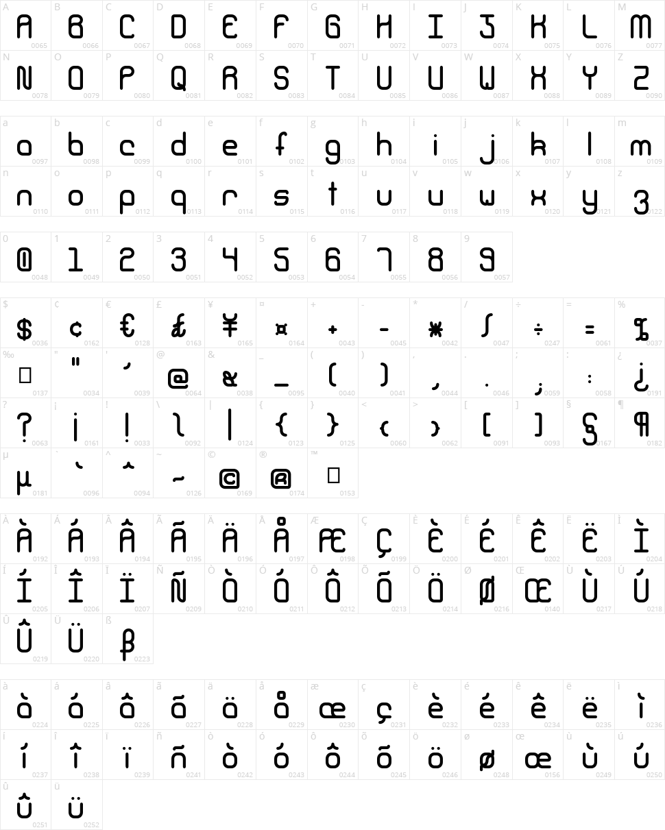Climpse Character Map