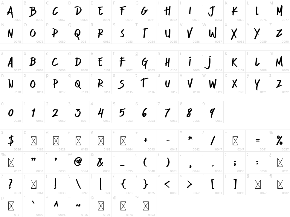 Clint Marker Character Map
