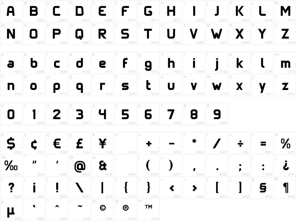 Clipangle Character Map