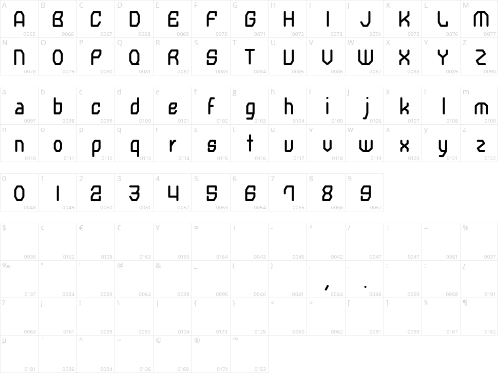 Clockwork Character Map