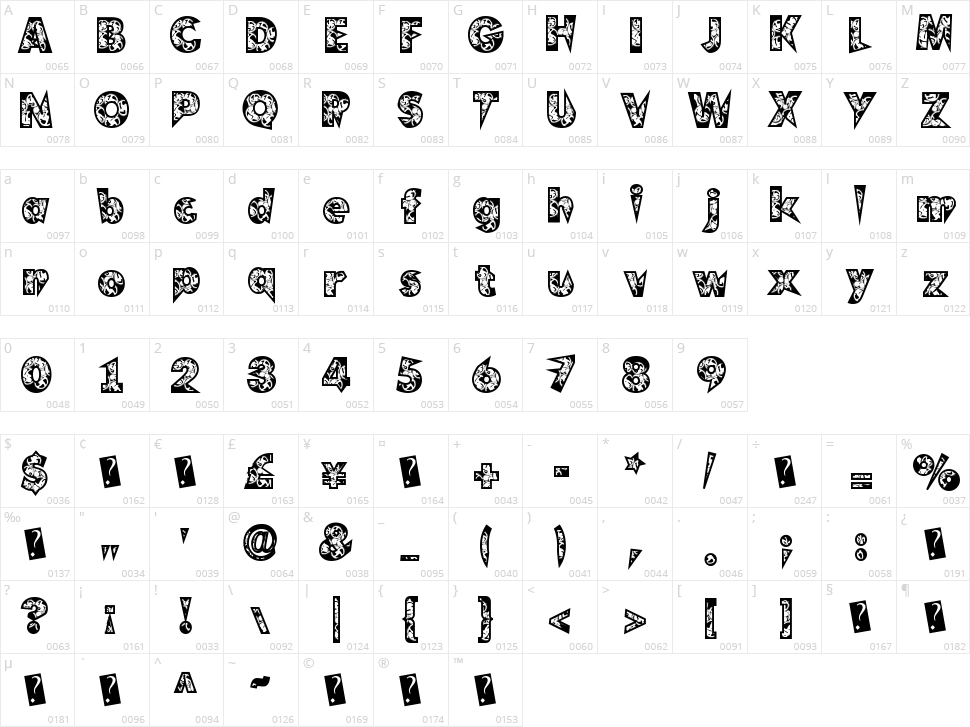 Clock Work Character Map